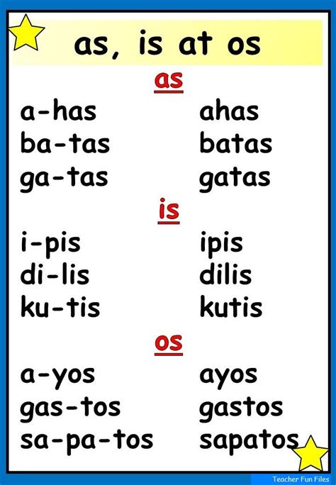 tagalog words ends with o|Mga Salitang Nagtatapos Sa OS .